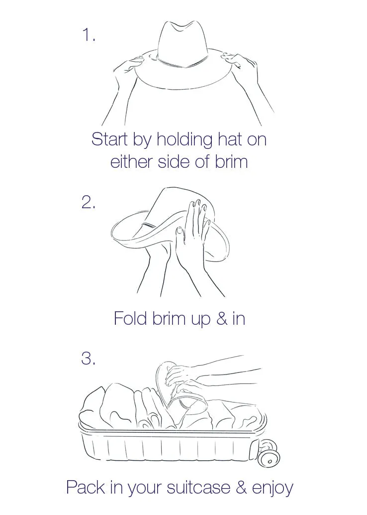 Canvas Packable Hat (2024) - Hat Attack